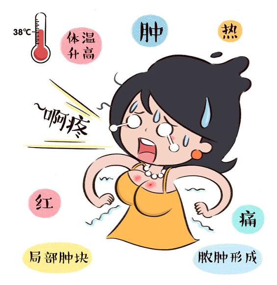 堵奶該熱敷還是冷敷，你知道嗎？