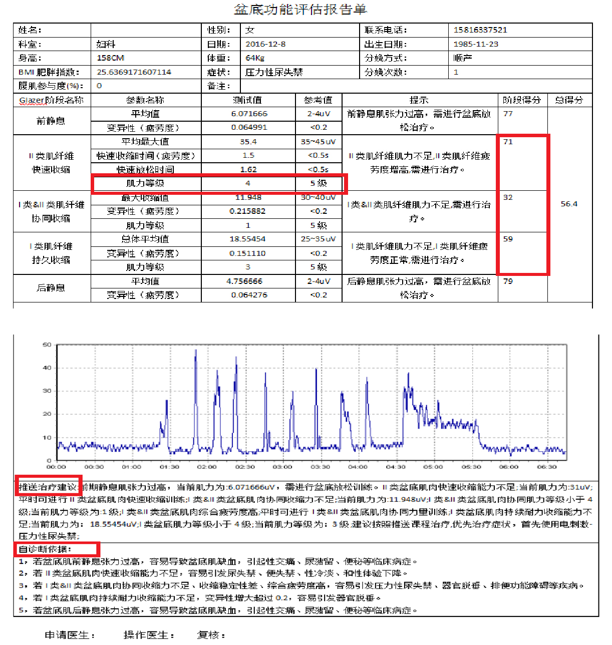 國產(chǎn)盆底康復治療儀適應癥有哪些？盆底肌康復治療有用嗎？