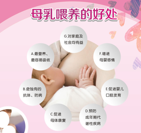 產(chǎn)后修復(fù)中心送產(chǎn)婦禮物推薦母乳分析儀器療程