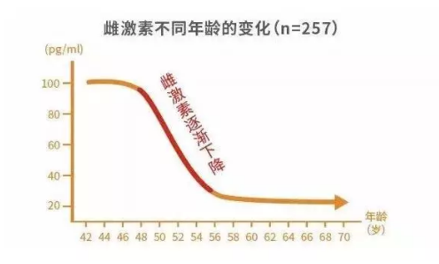 不做盆底肌測試永遠(yuǎn)不知道生娃有多傷