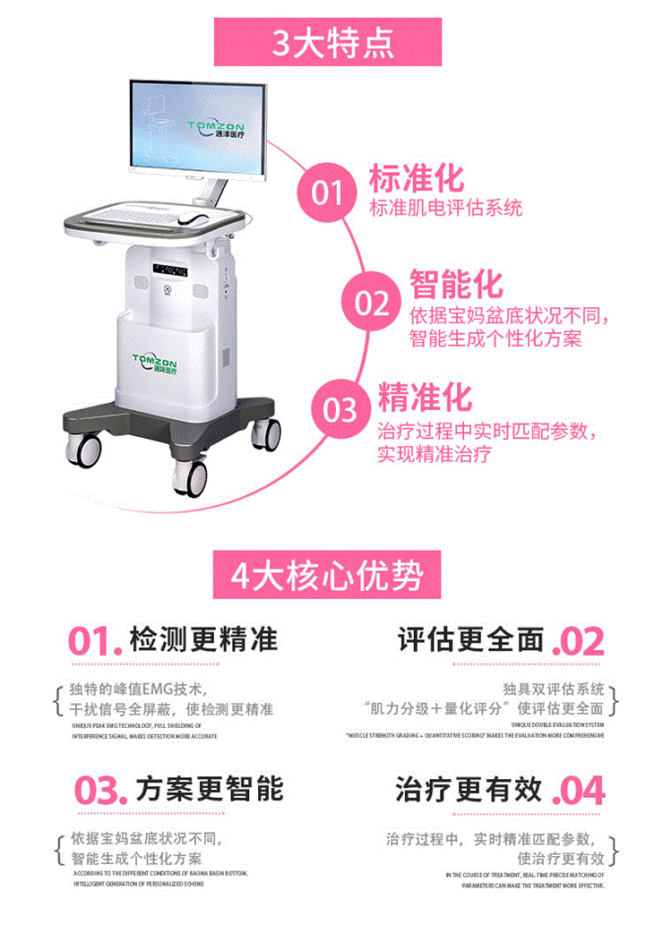 盆底康復治療儀