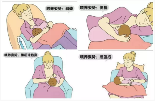 母乳喂養