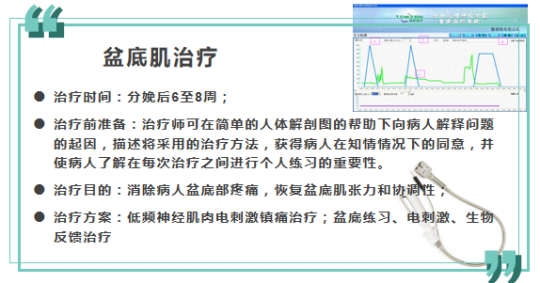 盆底肌治療