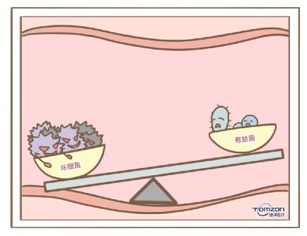 盆底康復治療儀對產(chǎn)后便秘有作用嗎？05.jpg